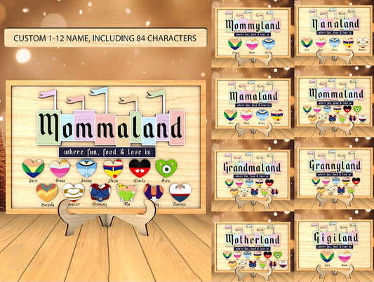 Mommaland